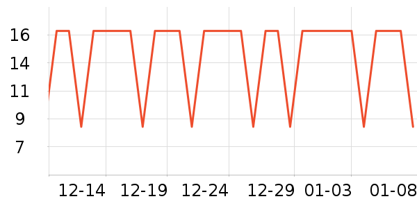 �����ؿ���/������ʷ�۸�