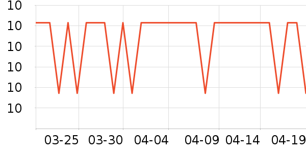 �����ؿ���/������ʷ�۸�