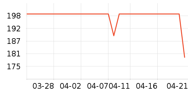 ��Ľ������ʷ�۸�