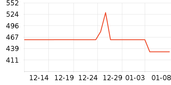 �п���ʷ�۸�