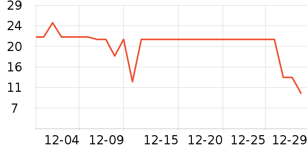 ������ʪ����ʷ�۸�