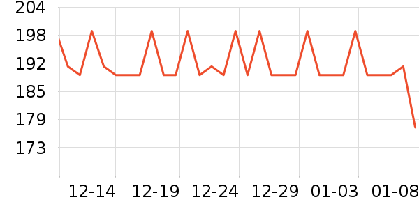 �������̹���ʷ�۸�