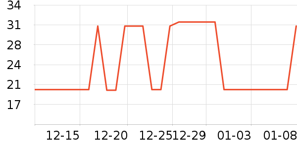 ������������ʷ�۸�