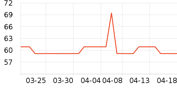 ����Ǭ�������̲�Ʒ��ʷ�۸�