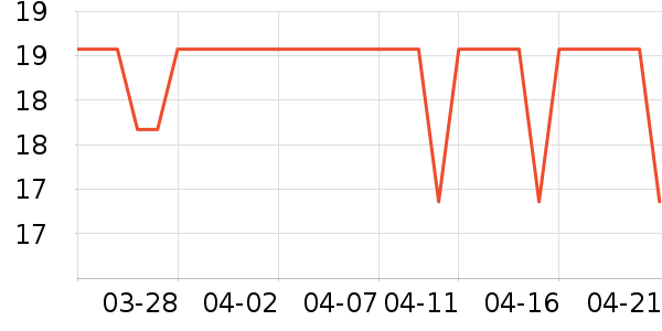 Newyu�ֻ���Ĥ ��ʷ�۸�