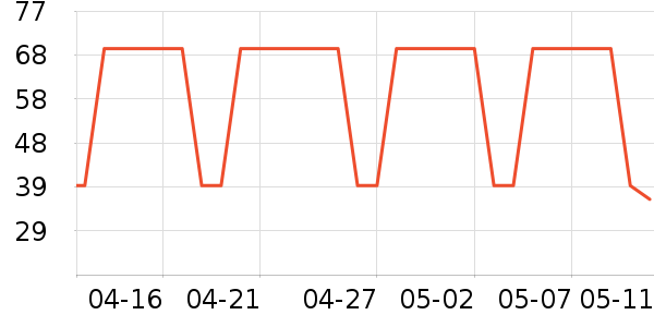 �廢�̲���ʷ�۸�