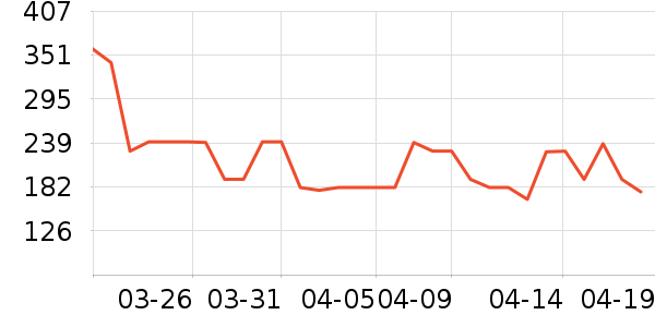 ����ˬ��ˮ��ʷ�۸�