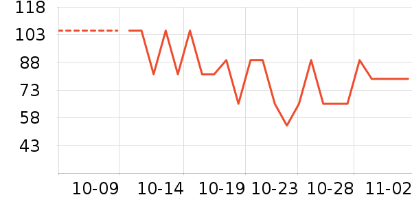 С��������/������/��ҩ����ʷ�۸�