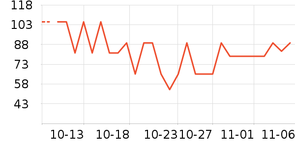 С��������/������/��ҩ����ʷ�۸�