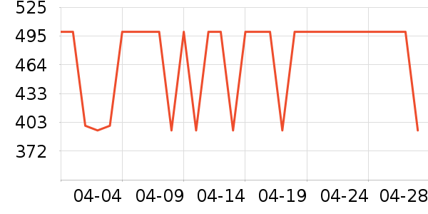 �ز��˶�Ь��ʷ�۸�