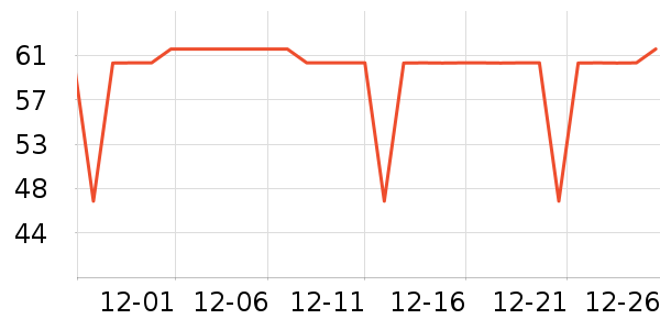 ��Ľ��ͯ����ʷ�۸�