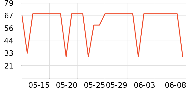 ��Ľ��ͯ����ʷ�۸�