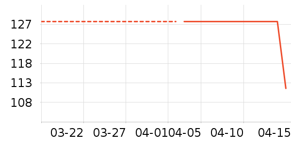 ��¹��Ʒ���� ��ʷ�۸�