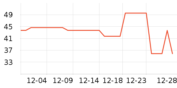 һֻ��������/˿����ʷ�۸�