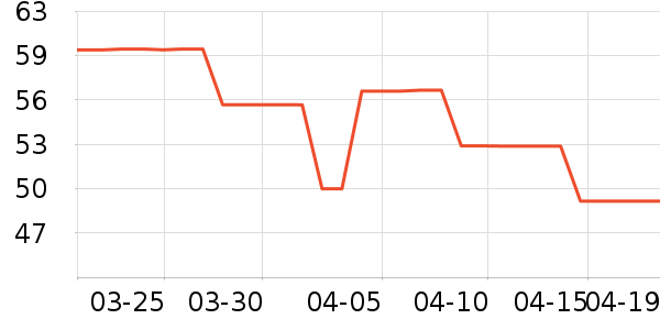 ����ݮ��ݮ��ʷ�۸�