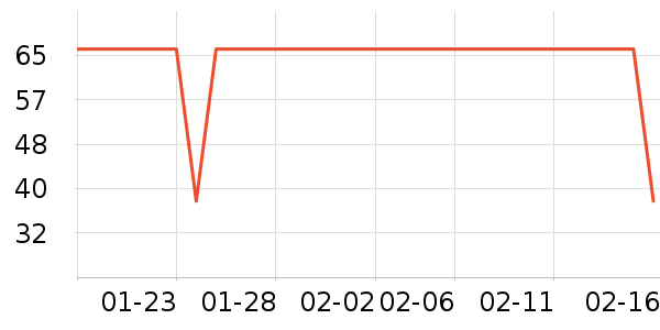 ��ͯ����ʷ�۸�