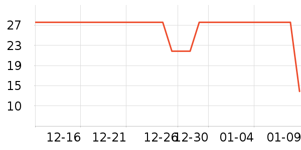 ��ζ֮����/������ʷ�۸�