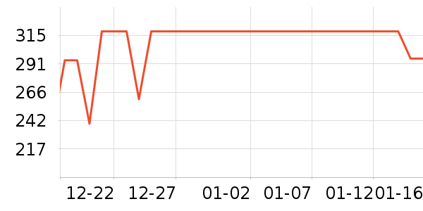 ����ͷ��ʽ������ʷ�۸�