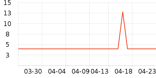 ��Ʈʪ����ʷ�۸�