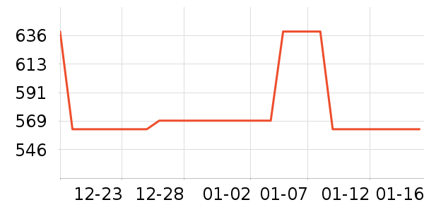 �ʼǱ������ʷ�۸�