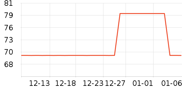 JOVISSE����¶��ʷ�۸�