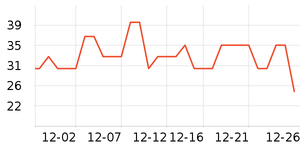 ����ֽ��ʷ�۸�