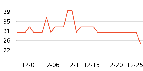 ����ֽ��ʷ�۸�