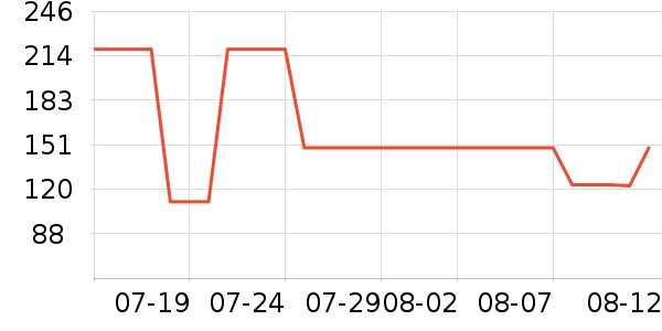 �����������ʷ�۸�