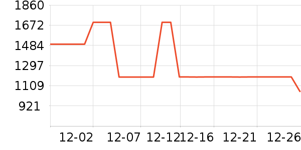 ��Ľ˯��/�Ҿӷ���װ��ʷ�۸�