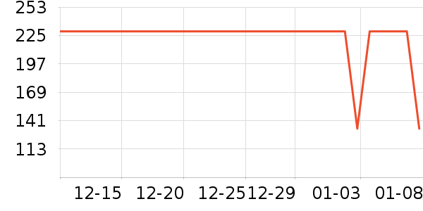 ��������ƤЬ��ʷ�۸�