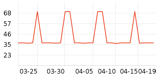 ����������ͯT����ʷ�۸�