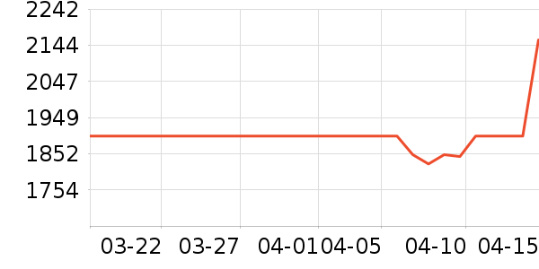 �Ǻ�������������ʷ�۸�