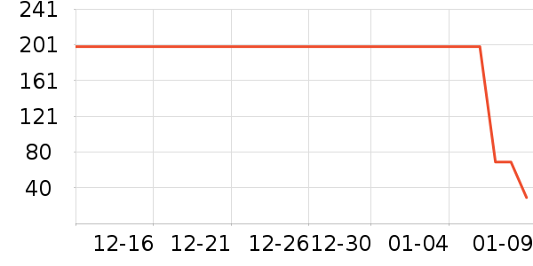 ����������ʷ�۸�