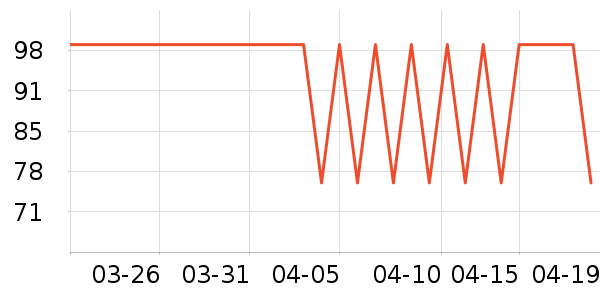 �ز��˶��п�/������ʷ�۸�