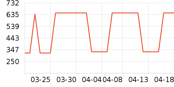 �˶�Ь��ʷ�۸�