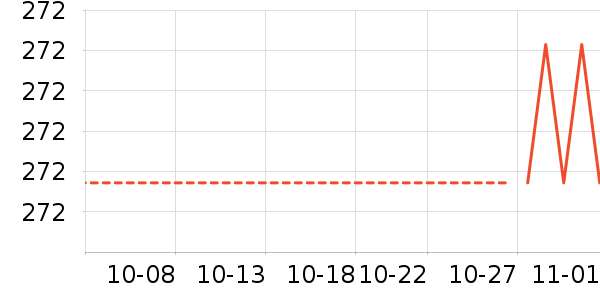 ��ħʦ��ˮ�豸��ʷ�۸�