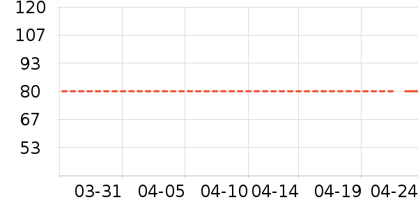 ������������ʷ�۸�