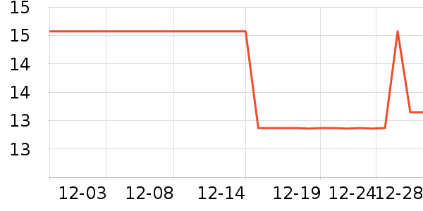 ��ȳ�������������ʷ�۸�