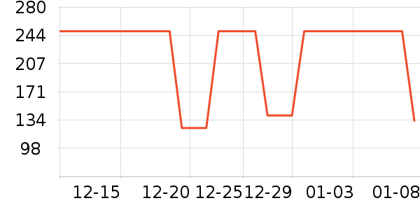 ����������ͯȹ����ʷ�۸�