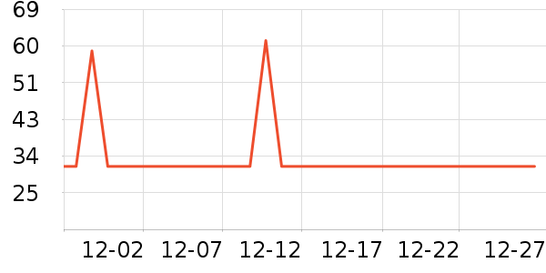 ����������ʳ��ʷ�۸�