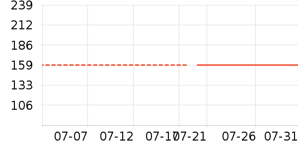 ���Ƕ��˶�ͯ�˶�Ь��ʷ�۸�