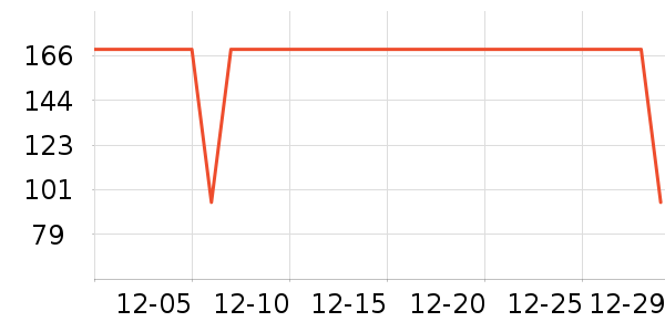 ����������ͯ������ʷ�۸�