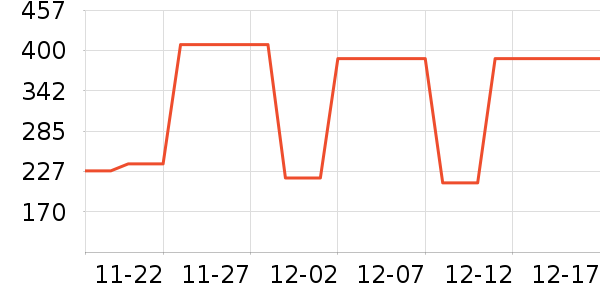 ·�����������������ʷ�۸�