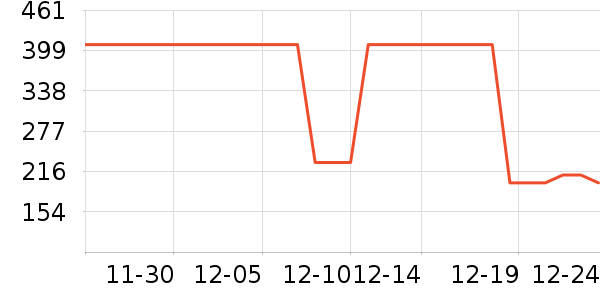 ·�����������������ʷ�۸�