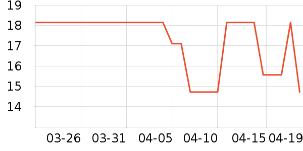 CCOKIOʪ����ʷ�۸�