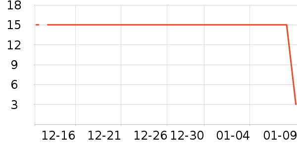 ����������ʷ�۸�