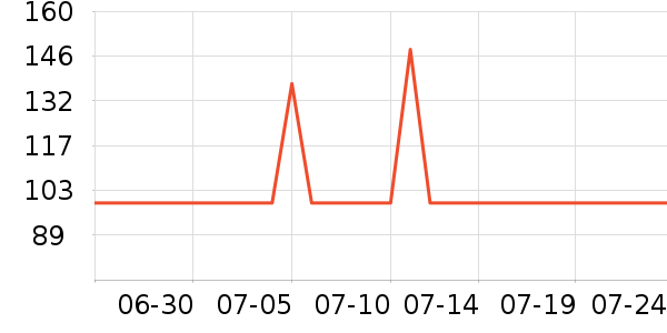 �����Ӳ�ױ��װ��ʷ�۸�