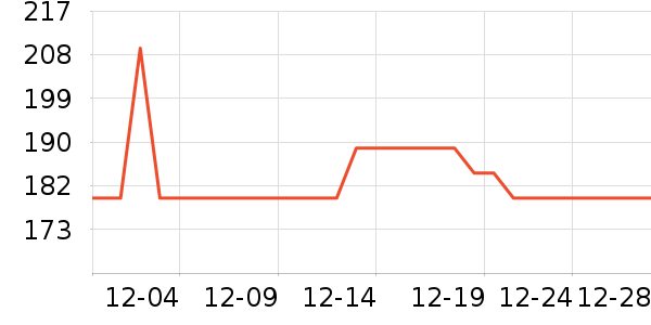 �����˶�Ь��ʷ�۸�