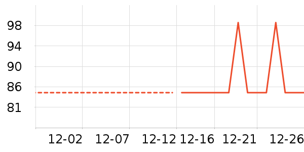 жױ��ʷ�۸�