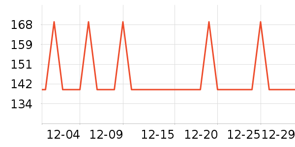 ��������;����ʷ�۸�